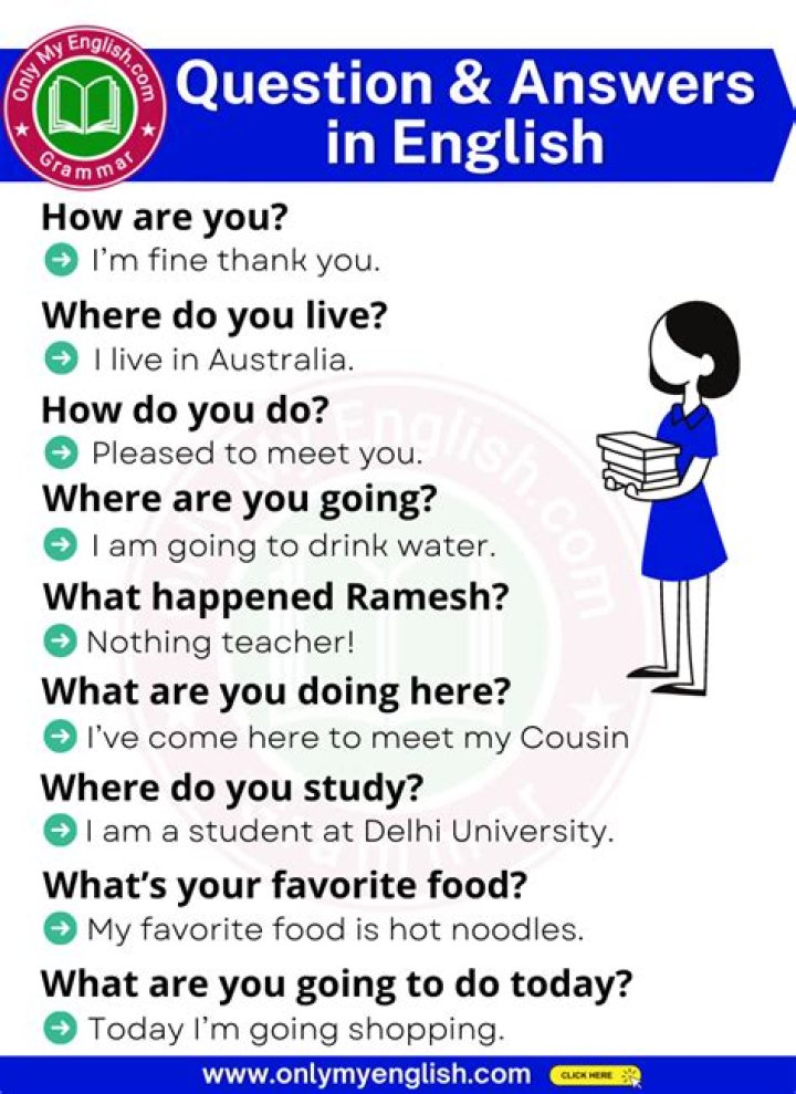 Basic questions to ask - How To Discuss