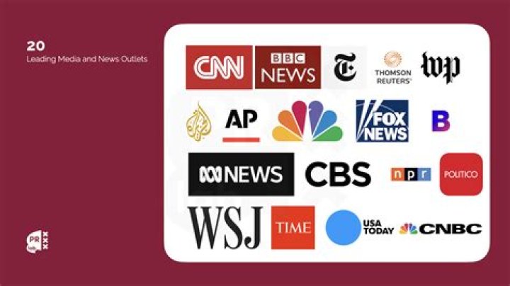 best news sources