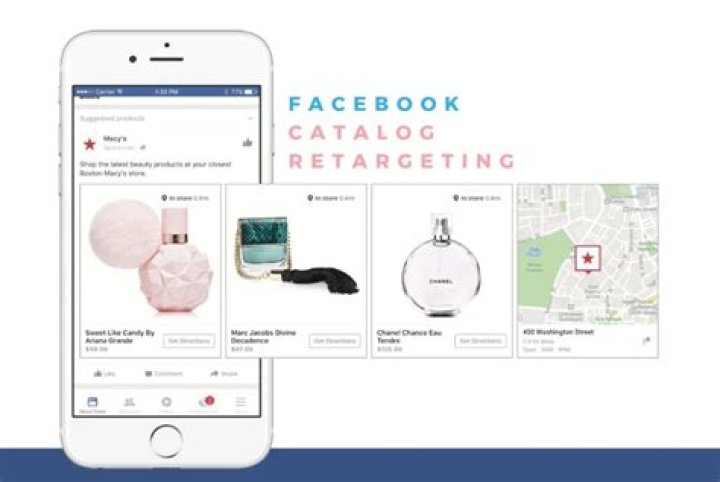 Catalog (facebook)
