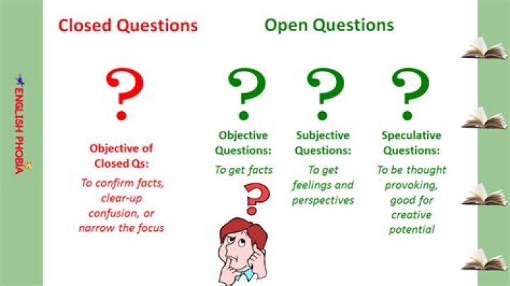 Define closed - How To Discuss