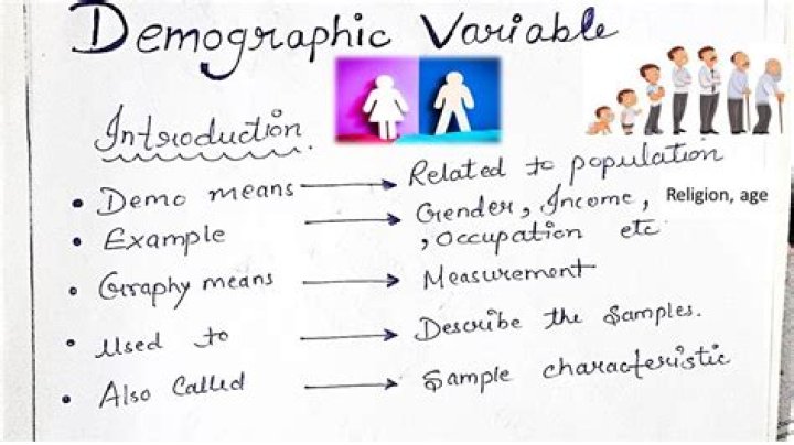 Demographic variables - How To Discuss