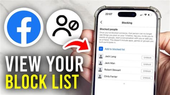 Facebook Block List - How To Discuss