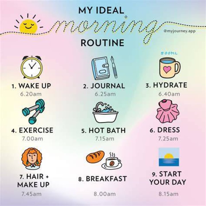 good morning routine