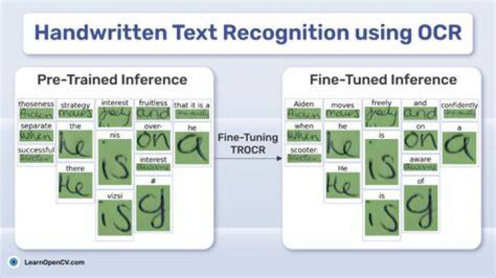 Handwriting Recognition