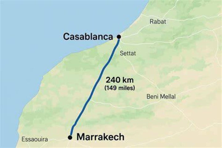 How far is Marrakech from Casablanca