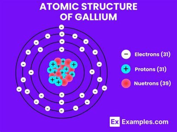 How many electrons are in gallium.