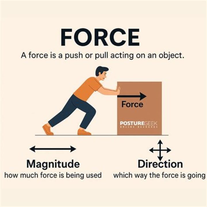 How much force is needed to pull a stump