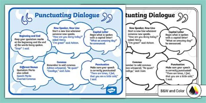 how to quote dialogue