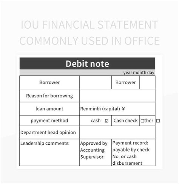 IOU - How To Discuss
