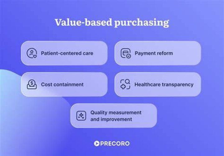 Is the second step in value based pricing