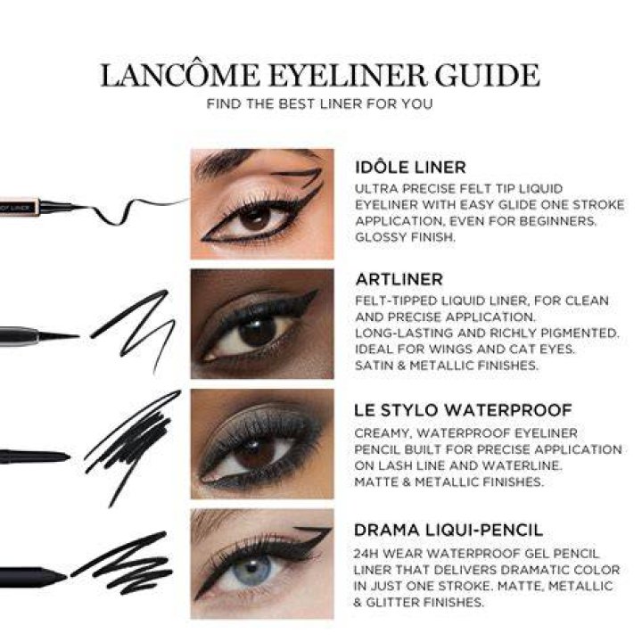 Liquid liner - How To Discuss