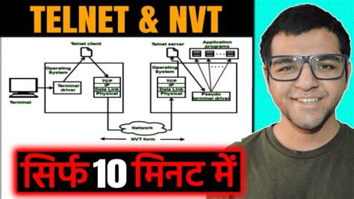Network Virtual Terminal - How To Discuss