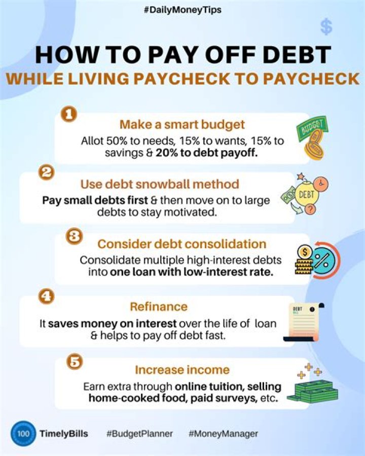 pay off debt