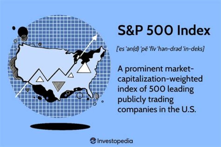 S&p 500 components - How To Discuss