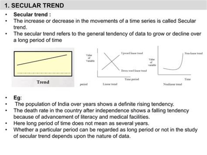 Secular trend - How To Discuss