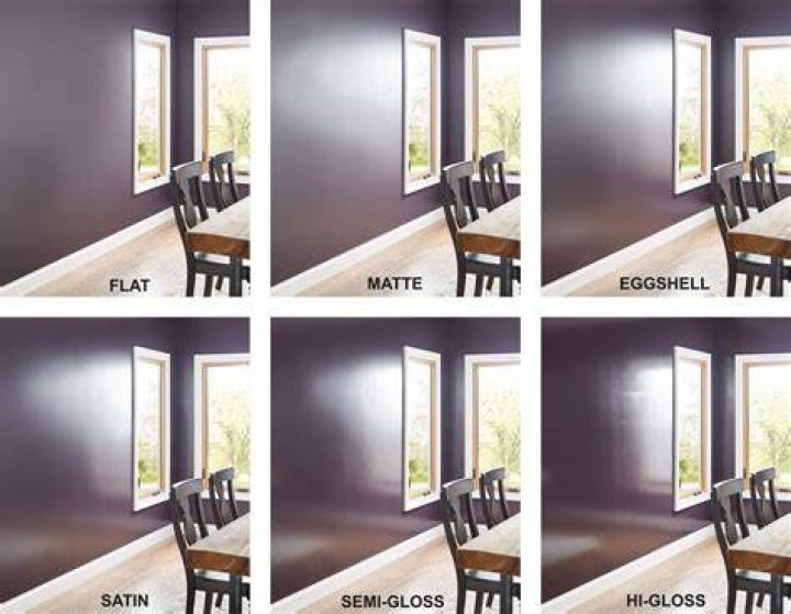 Semi gloss paint on walls