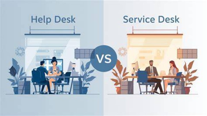 Service Desk