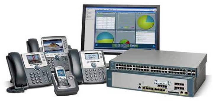 Unified Communications Products