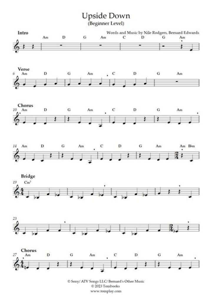 Upside Down Notes Clarinet - How To Discuss
