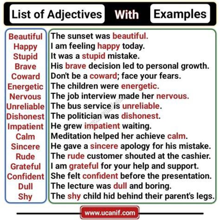 What are adjectives 10 examples