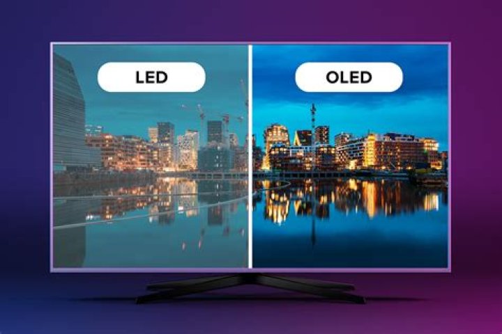 what is oled tv