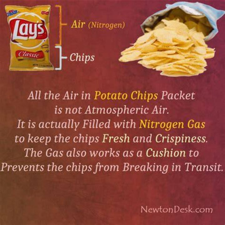 Why are chips packets flushed with nitrogen gas Class 10?