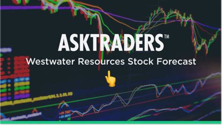 wwr stock
